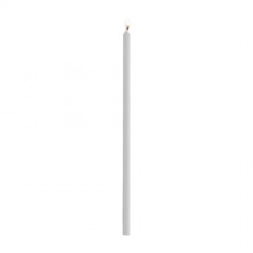 Dripless Candle for Easter...