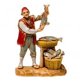 Set of 11 Workers for...